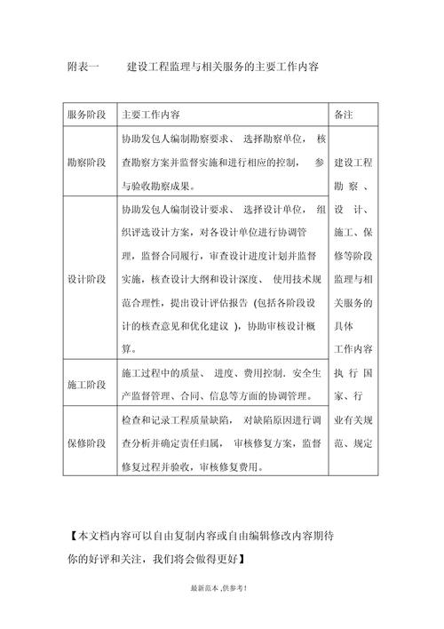 如何通过有效的时间管理提升个人生产力