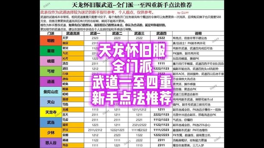 神泣SF玩家必看，稳定服务器选择与推荐指南