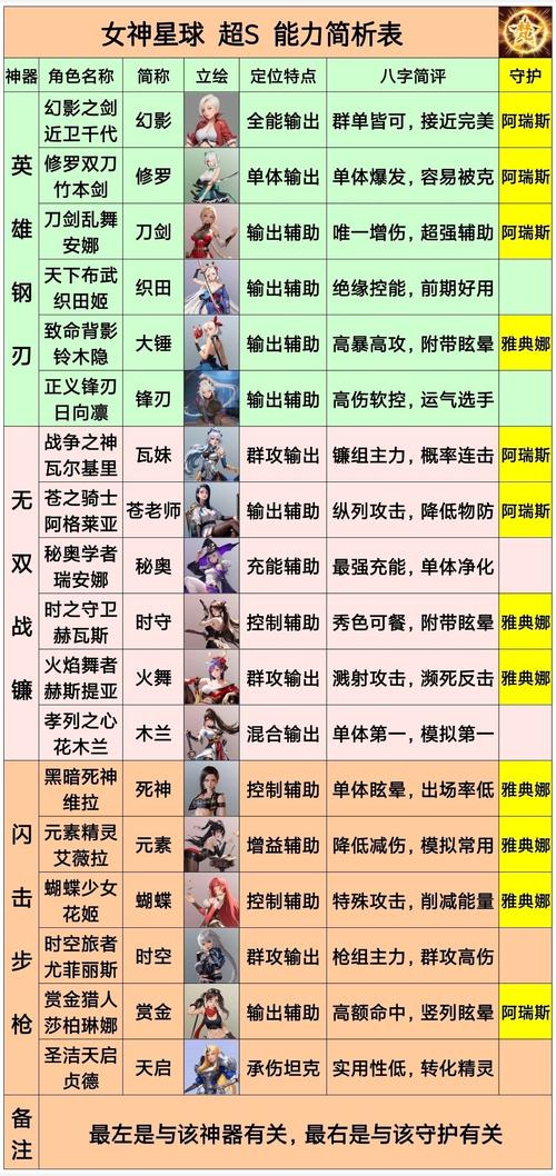 520神泣私服下载指南，全面解析与操作步骤详解