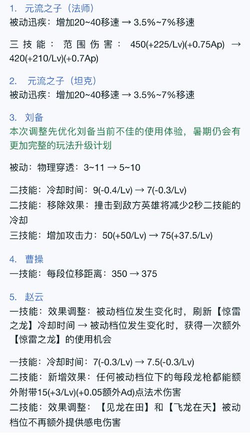 掌握神泣私服GM命令，轻松提升角色等级的秘籍