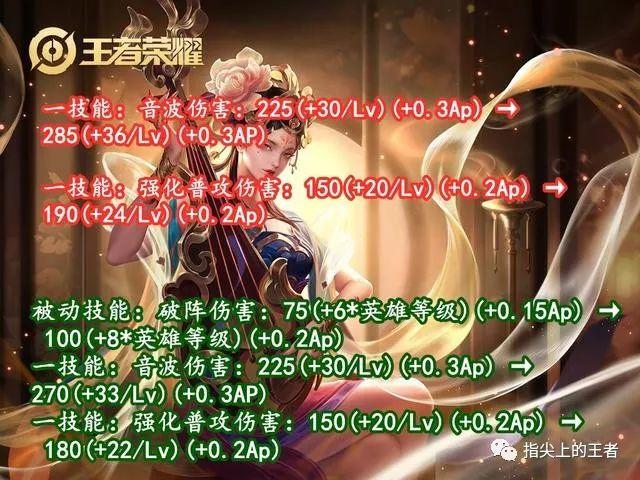神泣私服,满级玩家的高效赚钱指南
