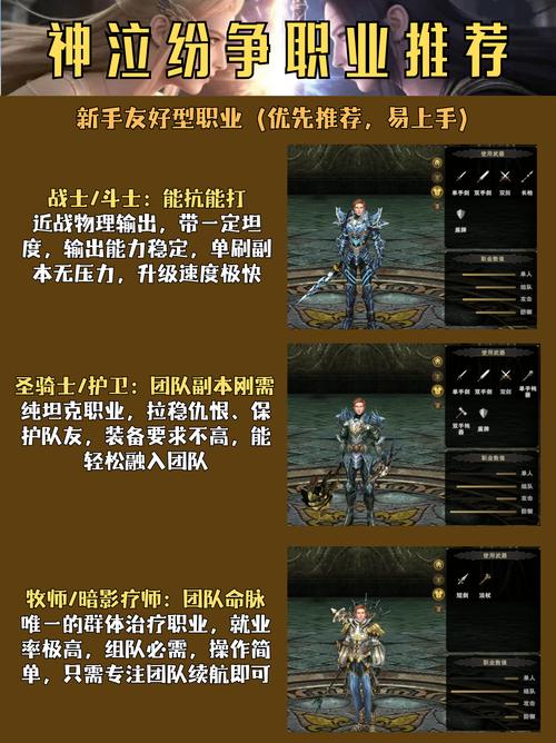 神泣SF各职业战场实力对比分析
