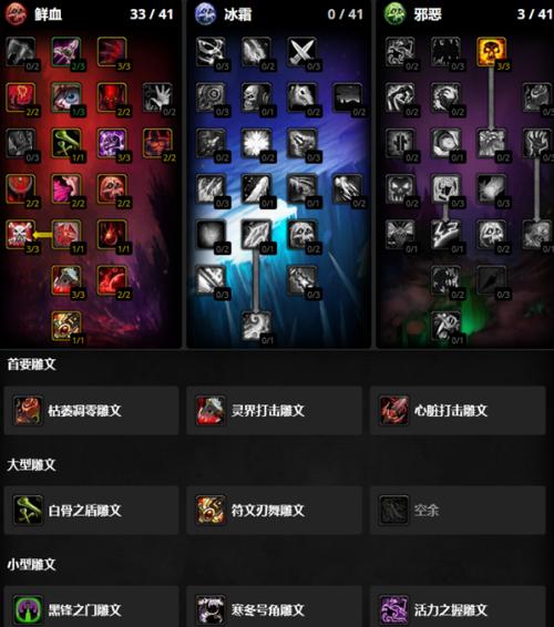 死亡战骑战场技能全面解析