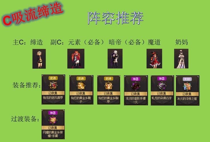 神泣私服搭建指南，从零开始的全面教程