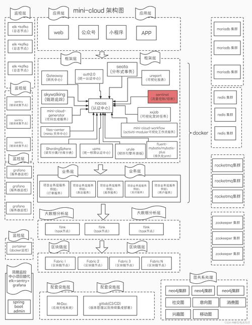 神泣SF制作指南,全面解析从零到一的完整开发流程