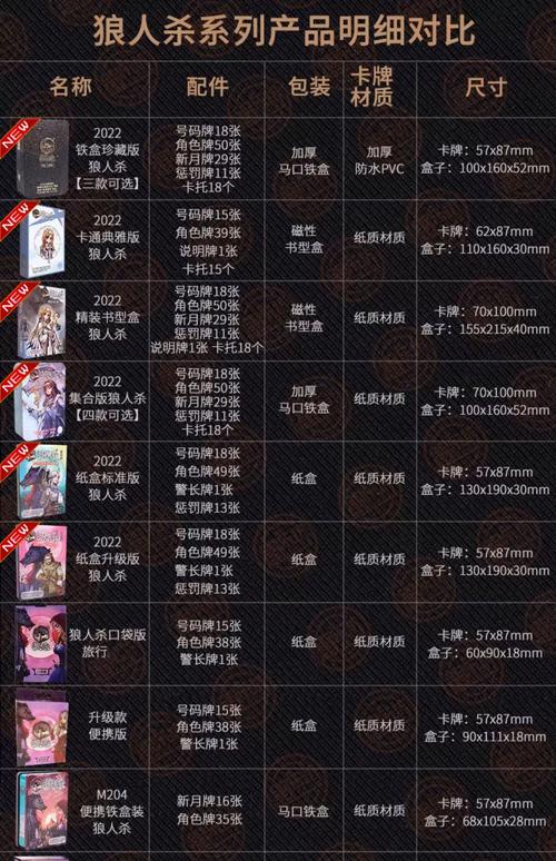 揭秘神泣私服作弊菜单,玩家必备技巧与风险防范指南