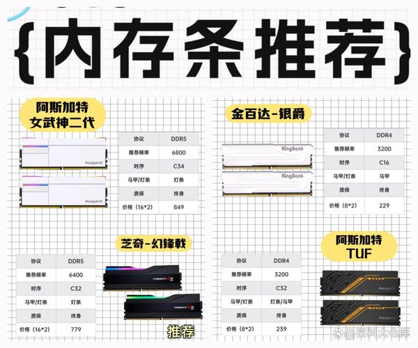 神泣SF游戏稳定性评测对比