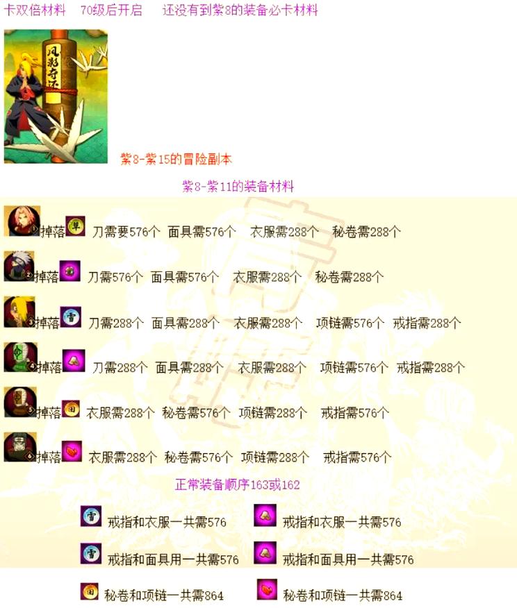 神泣私服中宠物掉落物品的修改方法