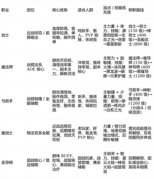 神泣SF最新版本下载及网站指南