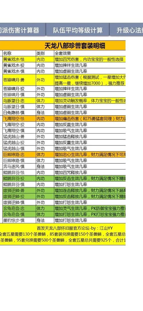 新开神泣SF发布网站大全