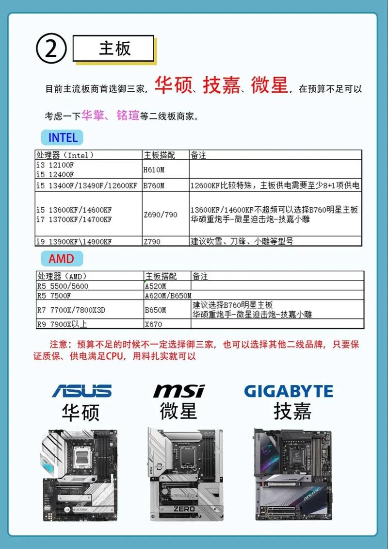 神泣SF电脑配置指南，高配与低配的选择分析