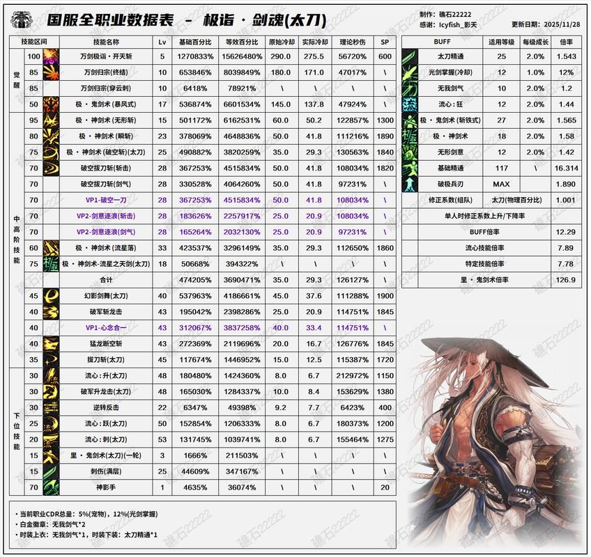 神泣SF国服安卓版最新下载指南