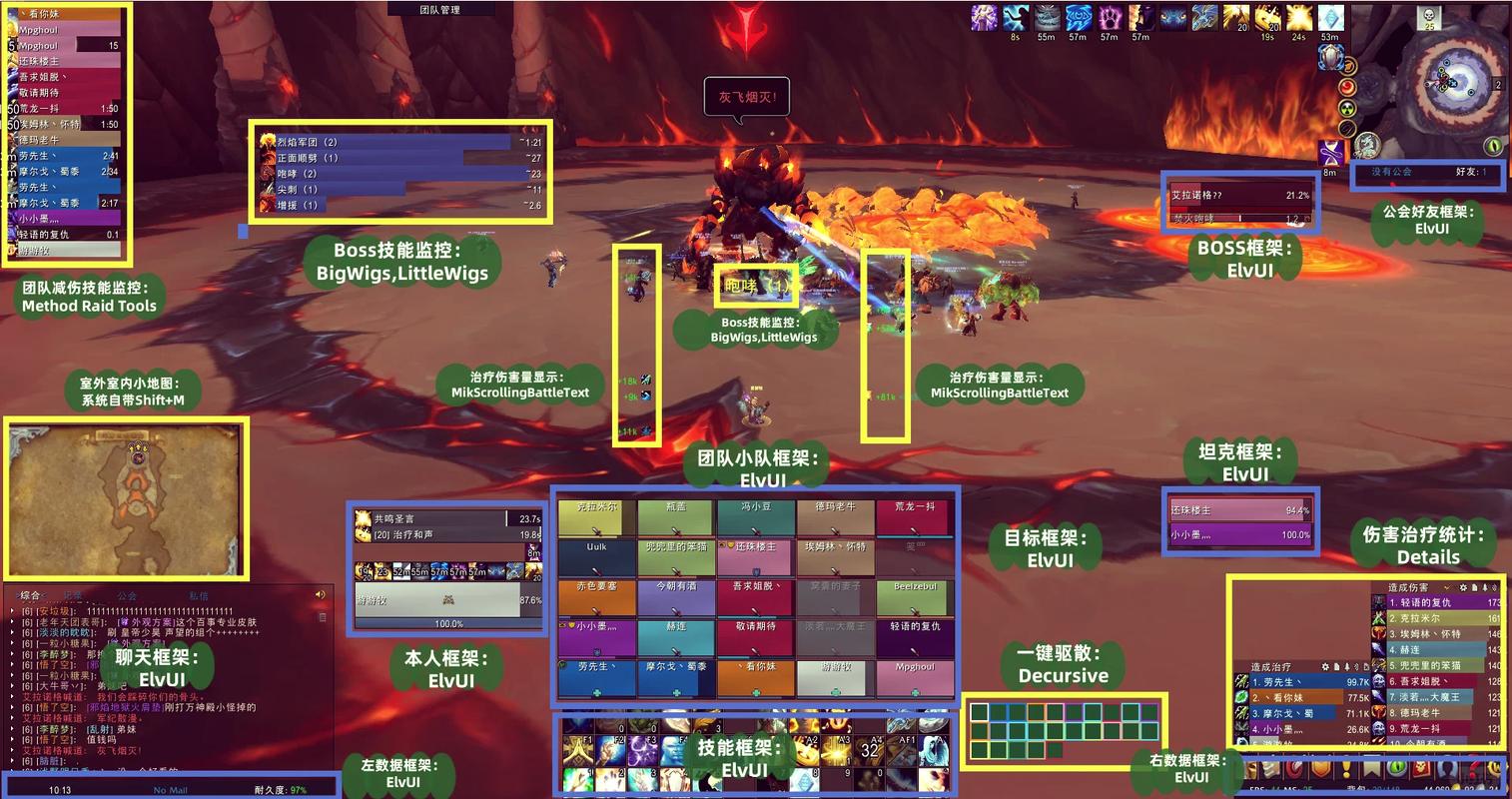 魔兽世界私服插件下载与使用全攻略