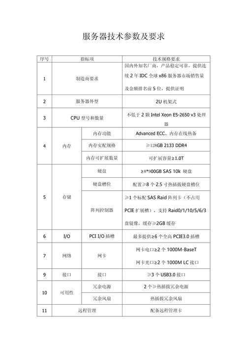 魔兽世界私服服务器配置要求全解析