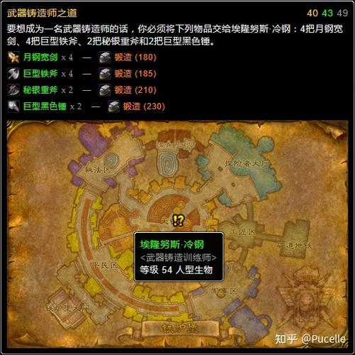 魔兽世界私服，全新物品制作攻略